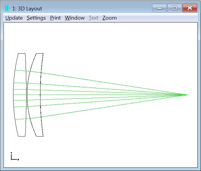 Figure 1: TLC Objective